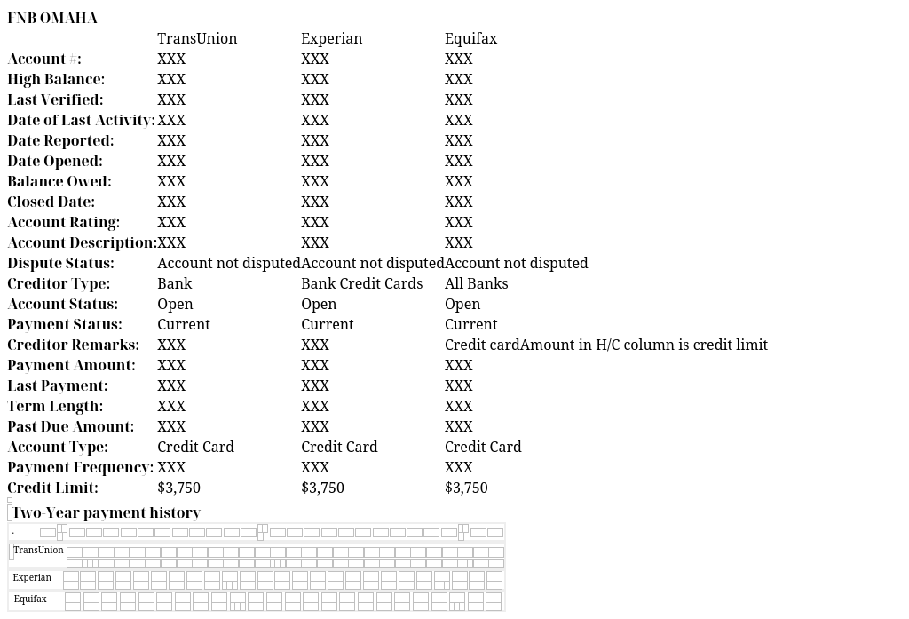 FNB OMAHA What does mean on my credit report?